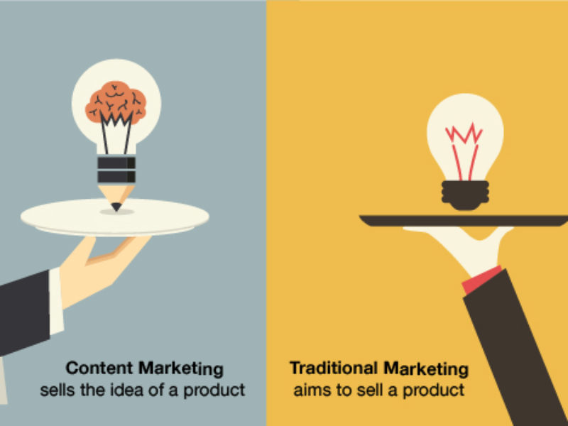 Ključni elementi strategije Content marketinga
